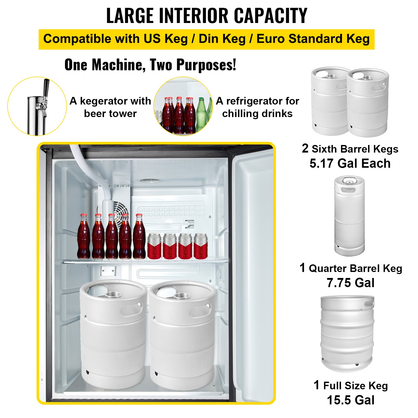 VEVOR Kegerators Beer Dispenser, Full Size Beer Kegerator Refrigerator, Single Tap Direct Draw Beer Dispenser w/LED Display, 23-83℉ Adjustable Dual Kegerator w/Complete Accessories, Black