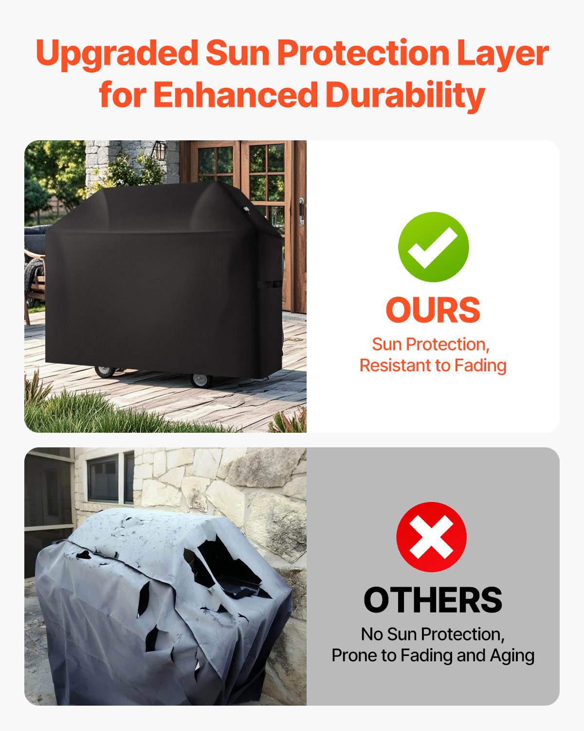 VEVOR Grill Cover, 58 inch BBQ Covers for Outdoor Grills, Waterproof, Fade Resistant, Weather Resistant Heavy Duty 600D Polyester, Easy On/Off, with Hook-and-Loop Straps, Black