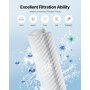 VEVOR Hot Tub Spa Pool Filter Cartridge 50 Sq. Ft Compatible Hayward C500