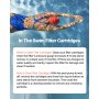 VEVOR Pool Filter Cartridge, 4x 80 Sq. Ft, Spa Hot Tub Filter Cartridge Replacement, Compatible with Pentair CCP320, Pleatco PCC80-PAK4, Secure for Kids & Pet, Easy to Clean