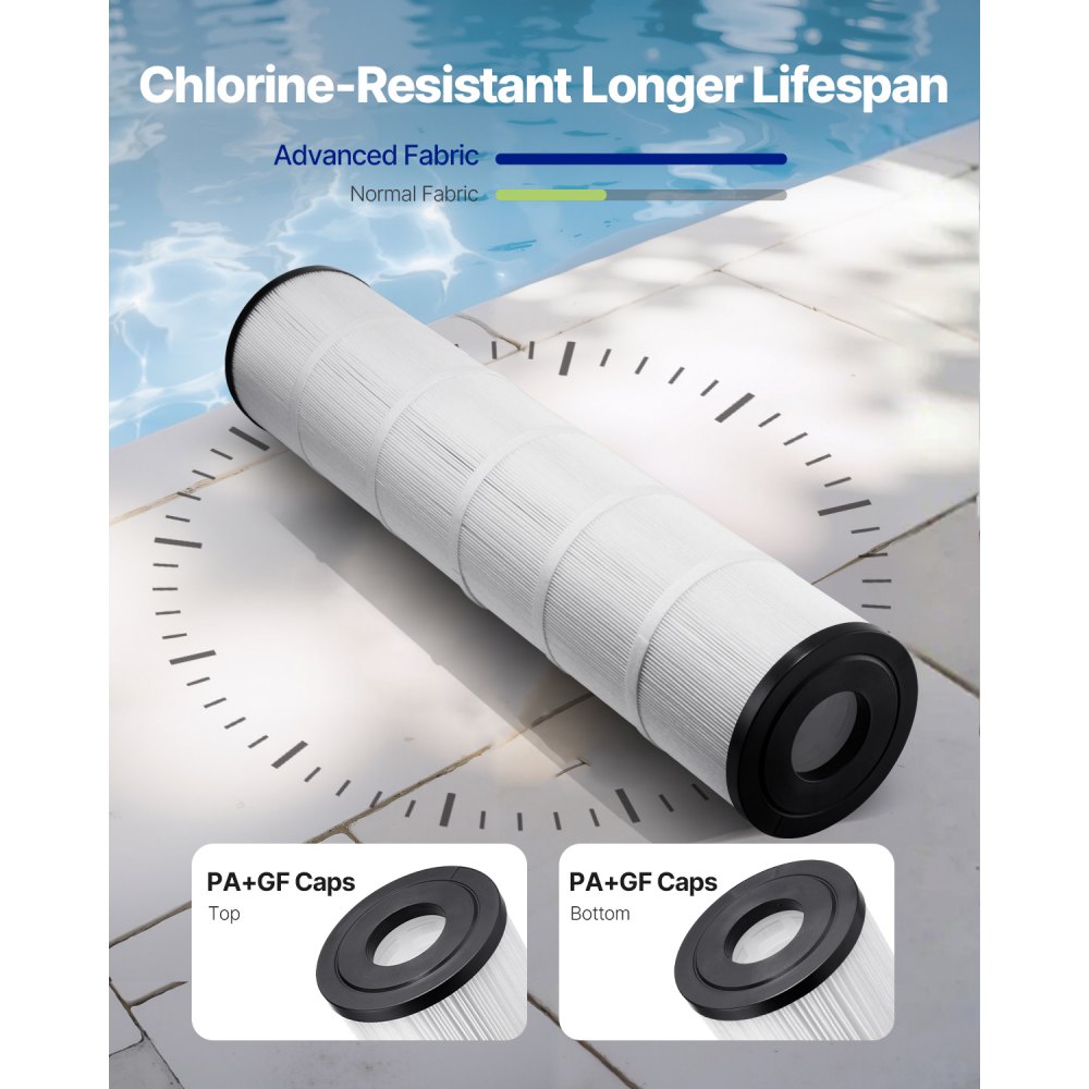 VEVOR Pool Filter Cartridge, 4x 130 Sq. Ft, Spa Hot Tub Filter Cartridge Replacement, Compatible with Pentair CCP520, R173578,  PCC130, Secure for Kids & Pet, Trilobal Pleated,  Easy to Clean