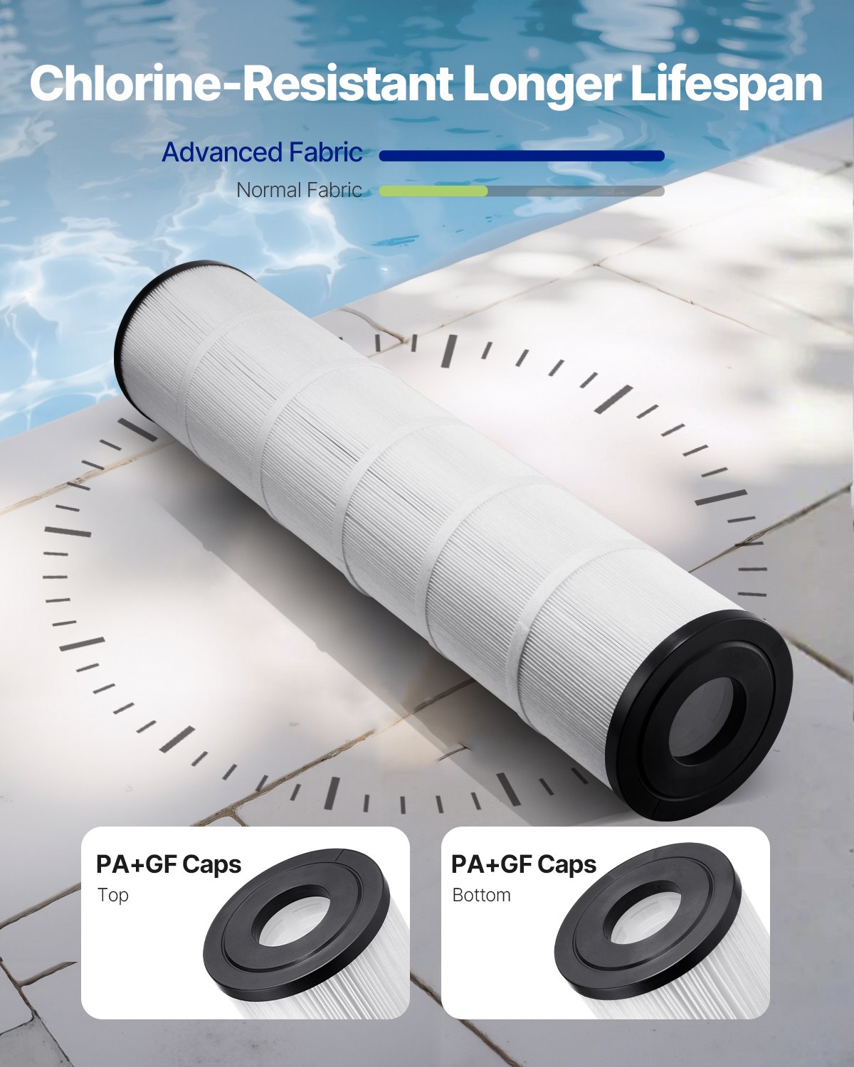 VEVOR Pool Filter Cartridge, 4x 130 Sq. Ft, Spa Hot Tub Filter Cartridge Replacement, Compatible with Pentair CCP520, R173578,  PCC130, Secure for Kids & Pet, Trilobal Pleated,  Easy to Clean