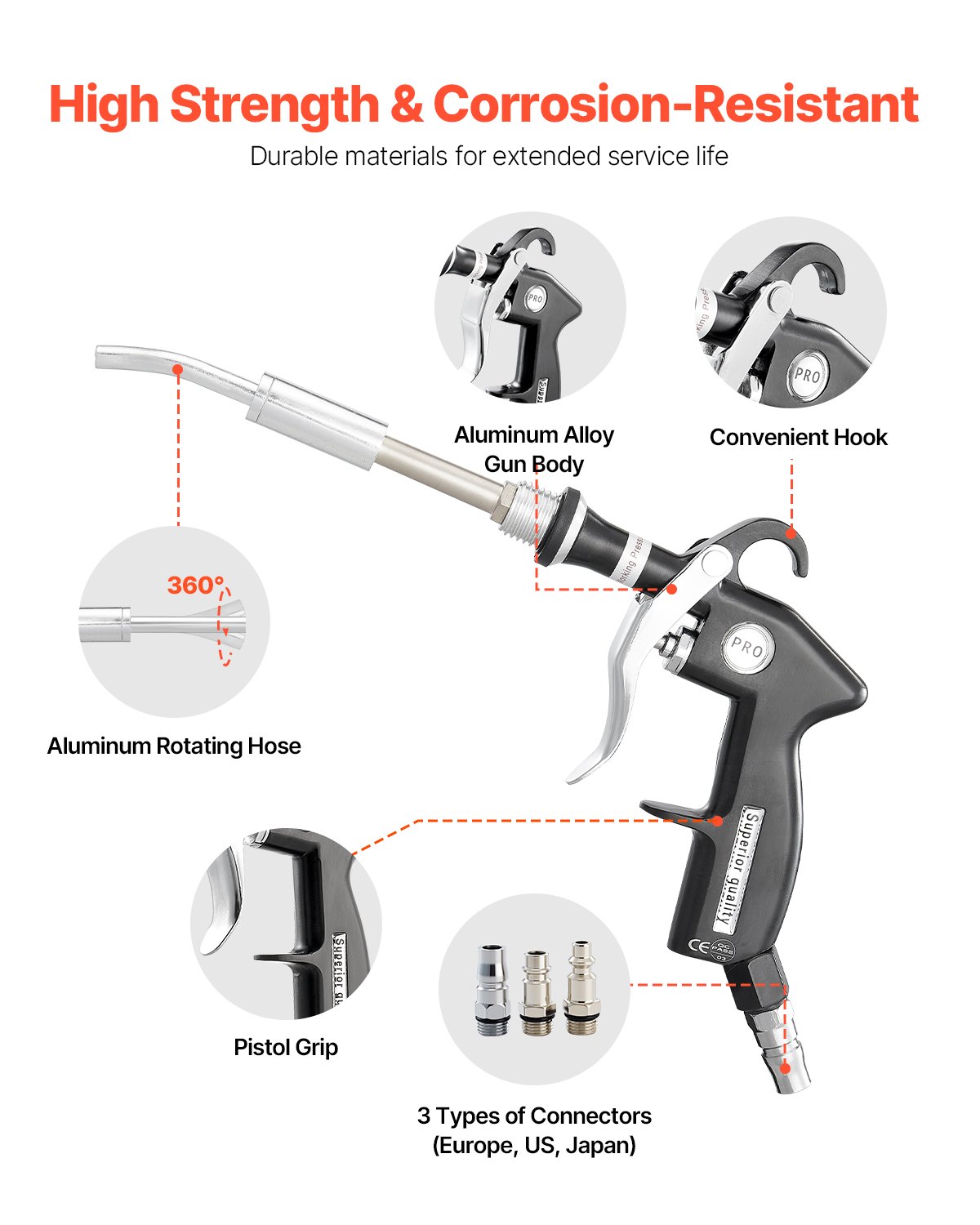 VEVOR Car Cleaning Gun, 6-9.2 Bar High-Pressure Air Blow Gun with 2 Set Nozzles, 360° Rotating Nozzle for Complete Cleaning, Quickly Blasts Dirt and Dust from Surface, Work with 1/4 NPT Air Compressor