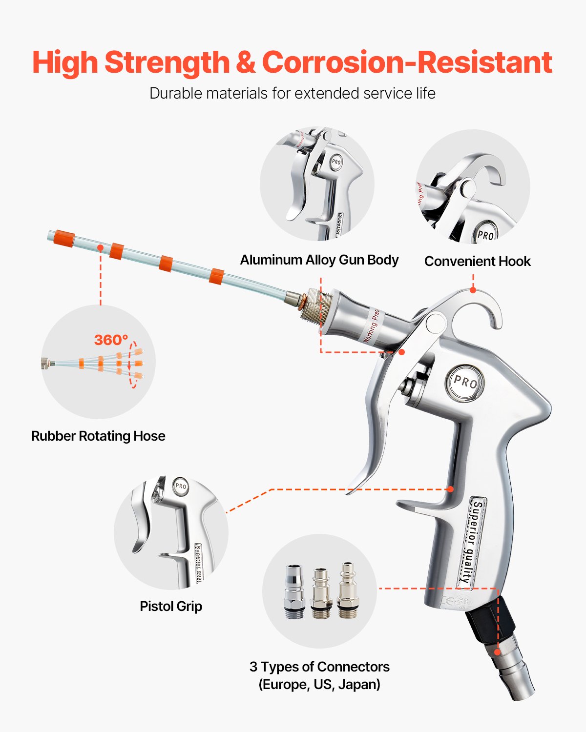 VEVOR Car Cleaning Gun, 6-9.2 Bar High-Pressure Air Blow Gun with 2 Set Nozzles, 360° Rotating Nozzle for Thorough Cleaning, Quickly Blasts Dirt and Dust from Surface, Work with 1/4 NPT Air Compressor