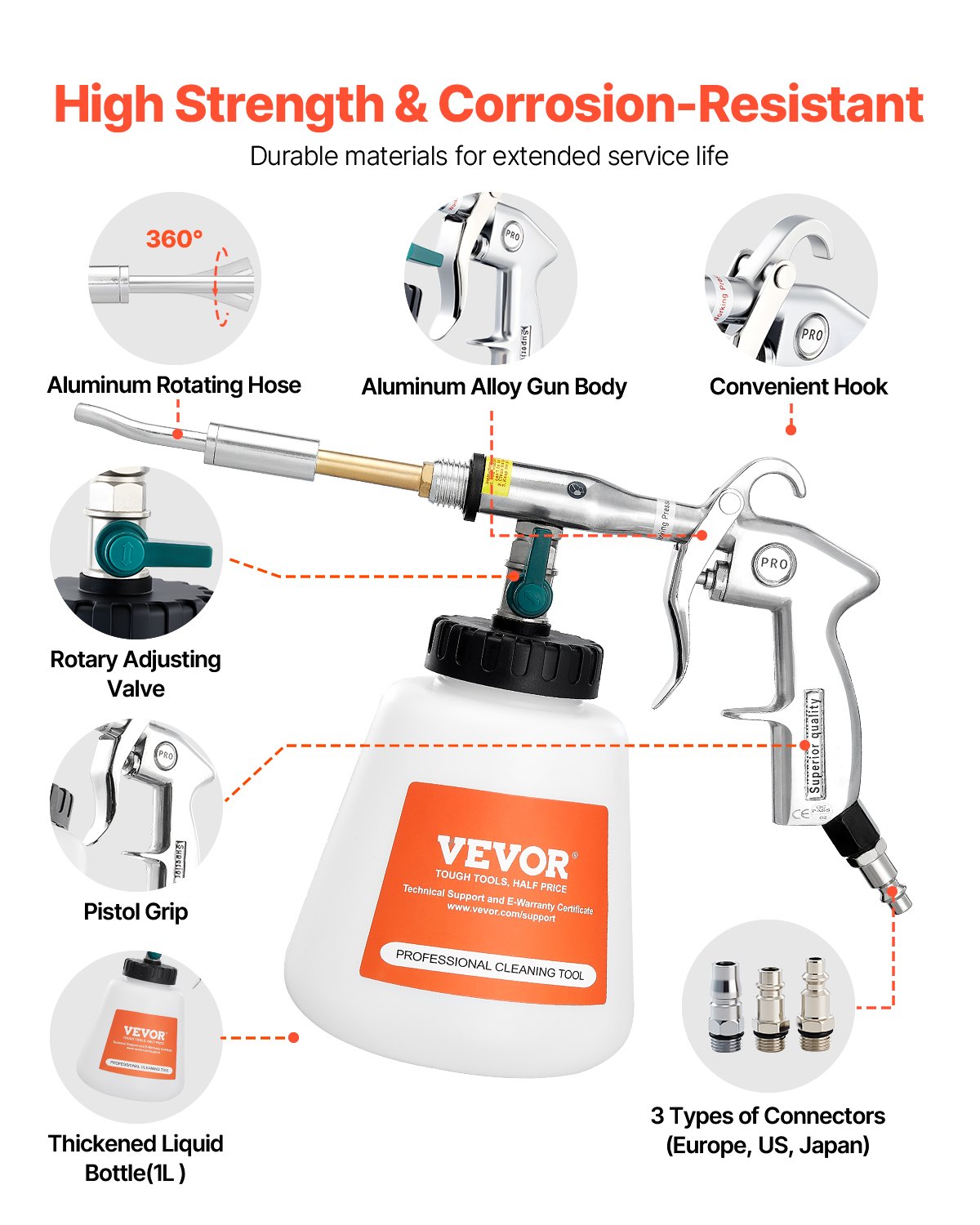 VEVOR Car Cleaning Gun, 6-9.2 Bar High-Pressure Air Blow Gun with 2 Set Nozzles & 1L Liquid Bottle, Vortex Cleaning Gun, Quickly Blasts Dirt and Dust from Surface, Suitable for 1/4 NPT Air Compressor