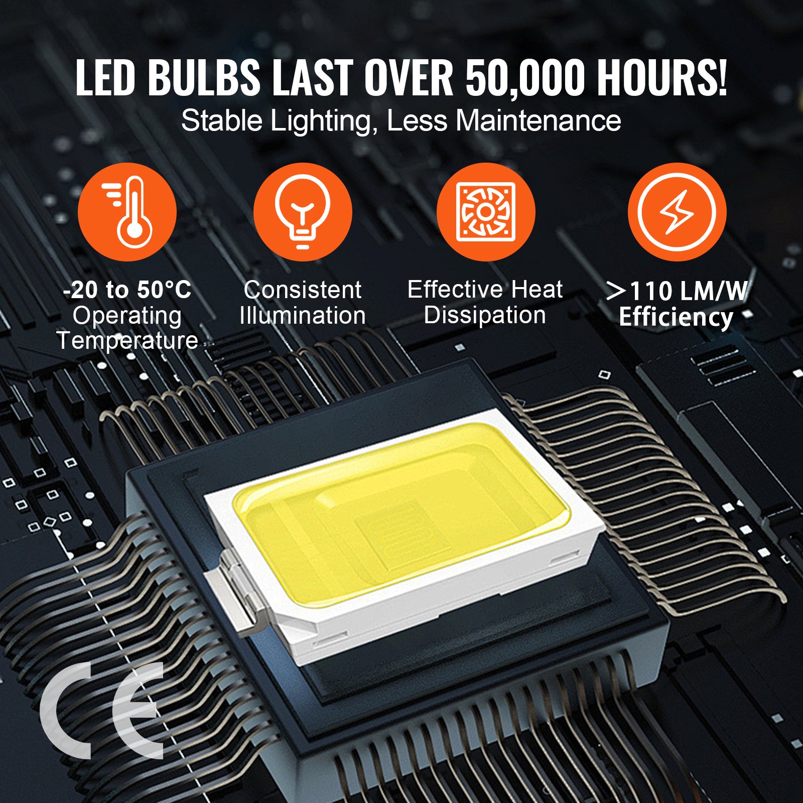 VEVOR LED Garage Lights 88000LM, 6500K 14 Grid Systems Square Garage Ceiling Lights, DIY Cool White Car Detailing Garage Lighting Super Bright Shop Light for Basement Warehouse Auto Beauty Workshop