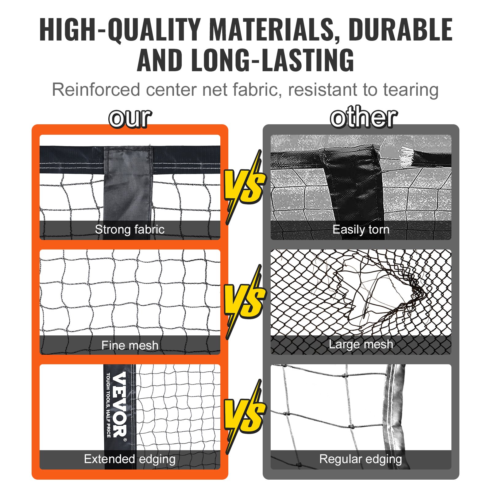 high-quality VEVOR pickleball net vs. competitors, showcasing durability, fine mesh, and extended edging.