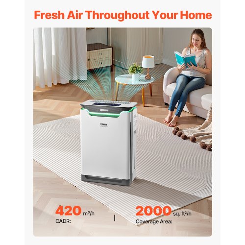 VEVOR Air Purifier, Covers Up to 2000 ft² in One Hour, True HEPA