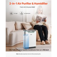 Air Purifier 2000 ft²/h True HEPA 13 Filter Air Cleaner for Home Large Room