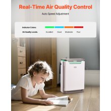 Air Purifier 2000 ft²/h True HEPA 13 Filter Air Cleaner for Home Large Room