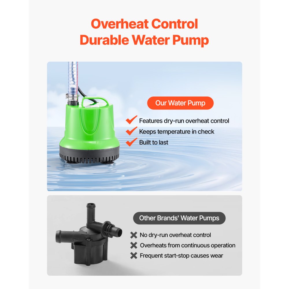 VEVOR Foam Machine, Adjustable Angle Control Foam Cannon Party Machine, Bubble Cannon with Fan & Triangular Structure, Dense Foams Maker for Backyard, Celebrations & Party, Continuous Foams Output