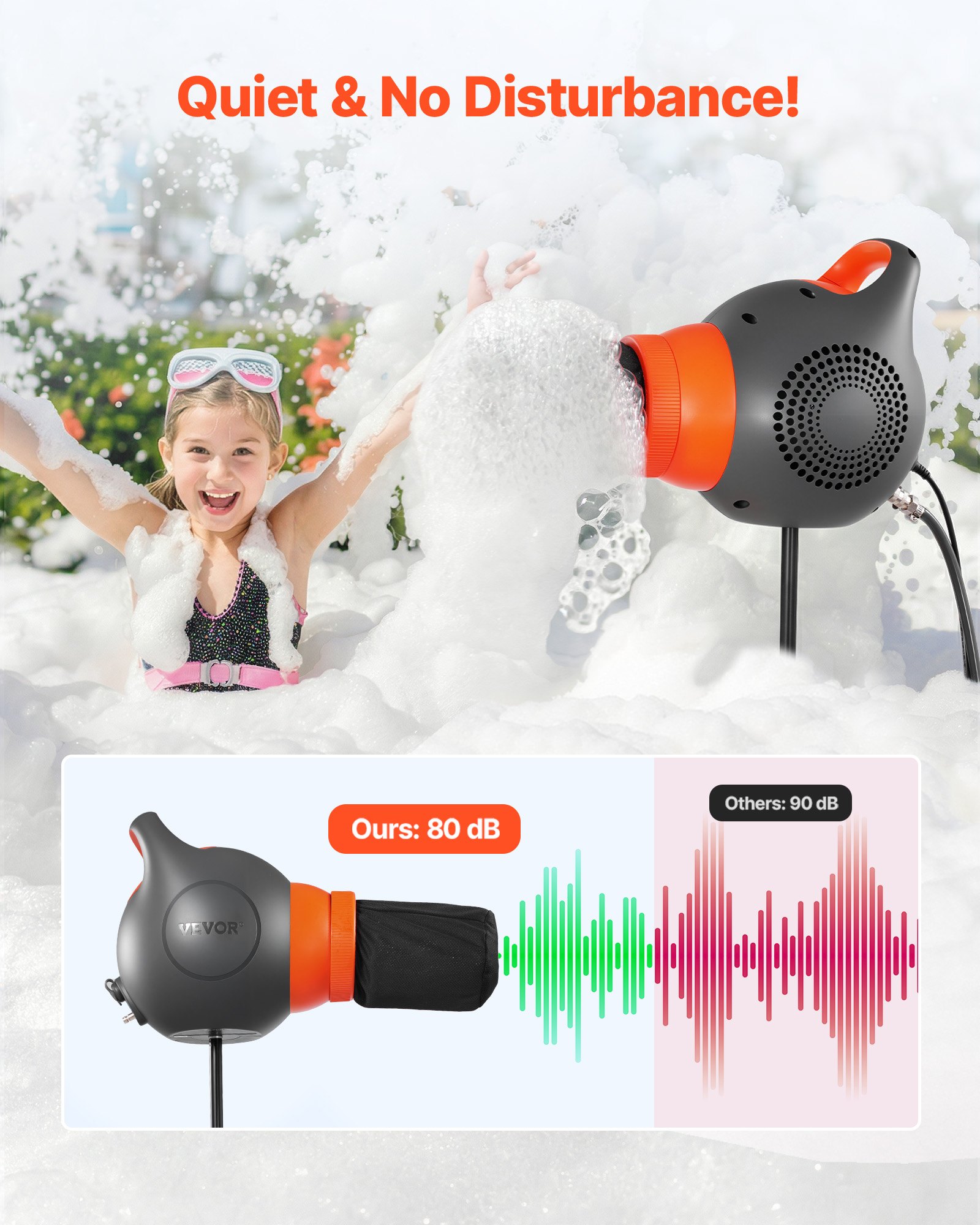 VEVOR Foam Machine, 115 W Party Foam Cannon, Portable Foam Maker with a Tripod Stand, Powerful Foam Party Machine, for Backyard, Pool, Outdoor Events, Birthdays, Celebrations and Party, Grey & Orange
