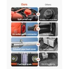 VEVOR Diesel Heater, 8KW, DC 12V, All in One Portable Diesel Air Heater with Bluetooth APP Control, Remote Control and LCD Screen, 1.2 Gal Fuel Tank for Vehicles, Vans, RVs, Campers, and Garages