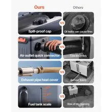 VEVOR Diesel Heater, 8KW, DC 12V/24V, All in One Portable Diesel Air Heater with Bluetooth APP Control, Remote Control and LCD Screen, 1.3 Gal Fuel Tank for Trucks, Vans, RVs, Campers, and Garages