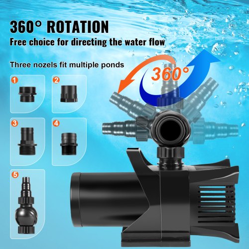 VEVOR Submersible Water Pump 2100GPH Pond Pump 20FT 180W for Waterfall Fountain