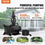 VEVOR Submersible Water Pump 5200GPH Pond Pump 25FT 420W for Waterfall Fountain