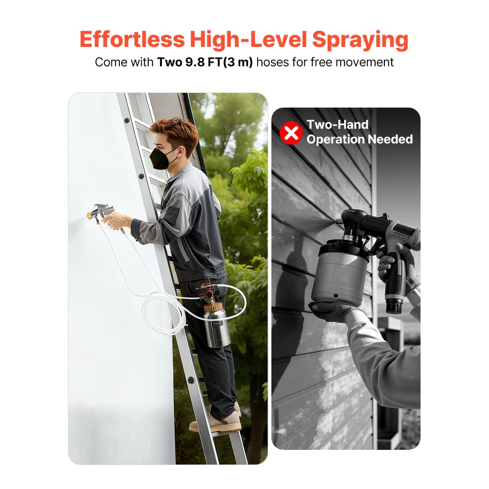 VEVOR Spray Paint Pressure Pot, 0.5 Gal/2 L Pressure Pot Paint Sprayer, φ1.8mm + φ3mm Two Spray Guns Central Pneumatic Sprays Gun with Two 9.8 FT/3 m Hoses for Furniture, Car, Fence, Max 45 Psi