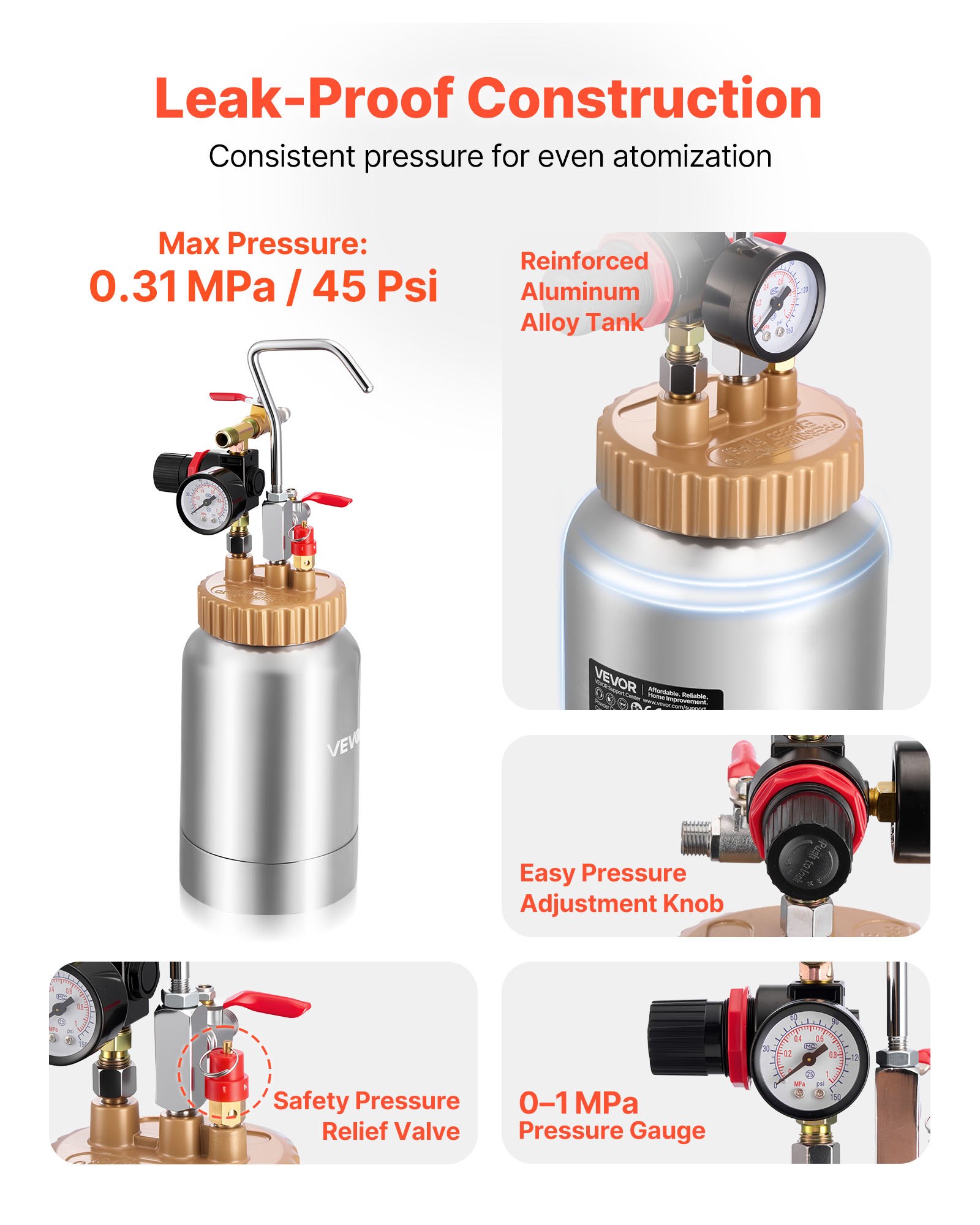 VEVOR Spray Paint Pressure Pot, 0.5 Gal/2 L Pressure Pot Paint Sprayer, φ1.8mm + φ3mm Two Spray Guns Central Pneumatic Sprays Gun with Two 9.8 FT/3 m Hoses for Furniture, Car, Fence, Max 45 Psi