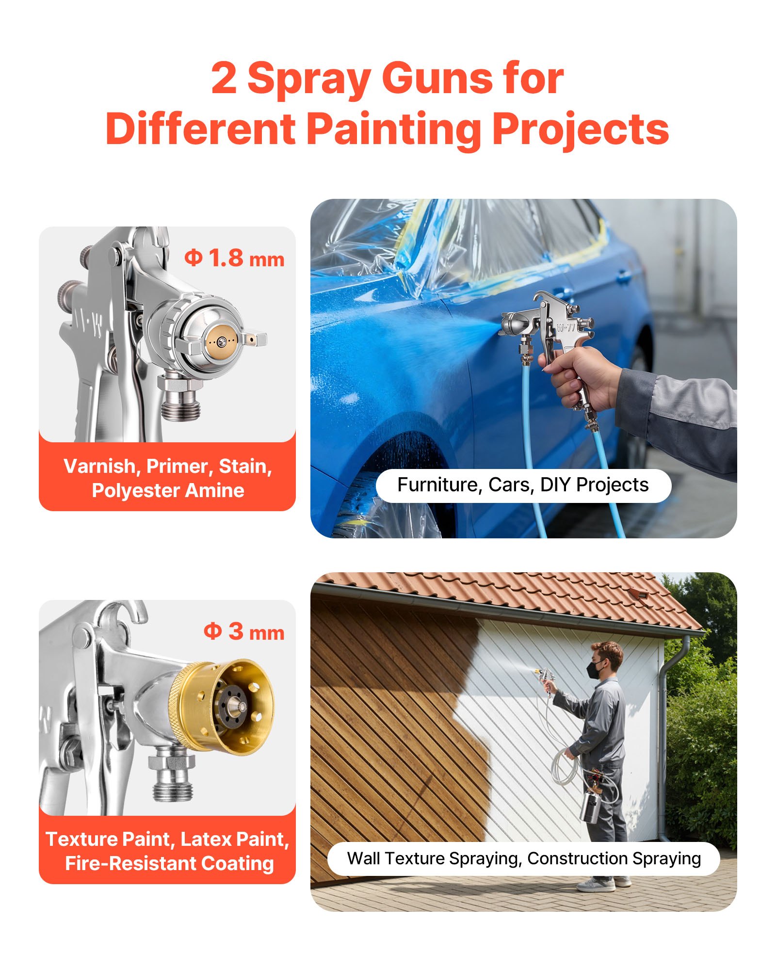 VEVOR Spray Paint Pressure Pot, 0.5 Gal/2 L Pressure Pot Paint Sprayer, φ1.8mm + φ3mm Two Spray Guns Central Pneumatic Sprays Gun with Two 9.8 FT/3 m Hoses for Furniture, Car, Fence, Max 45 Psi