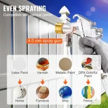VEVOR Spray Paint Pressure Pot Tank 30 L/7.5 gal Fully Automatic Stirring 70 psi