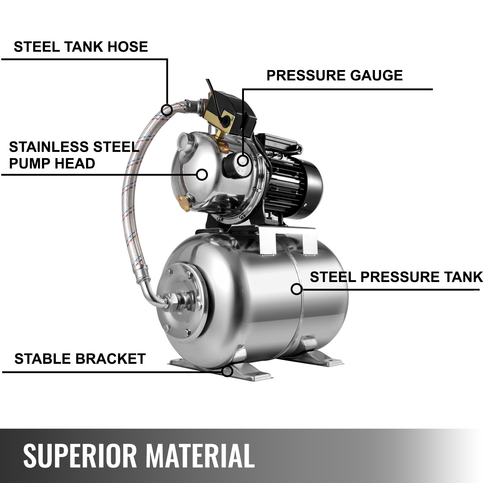 Vevor Shallow Well Jet Pump Stainless Steel Well Jet Pump1000w W/4.8 Gallon Tank