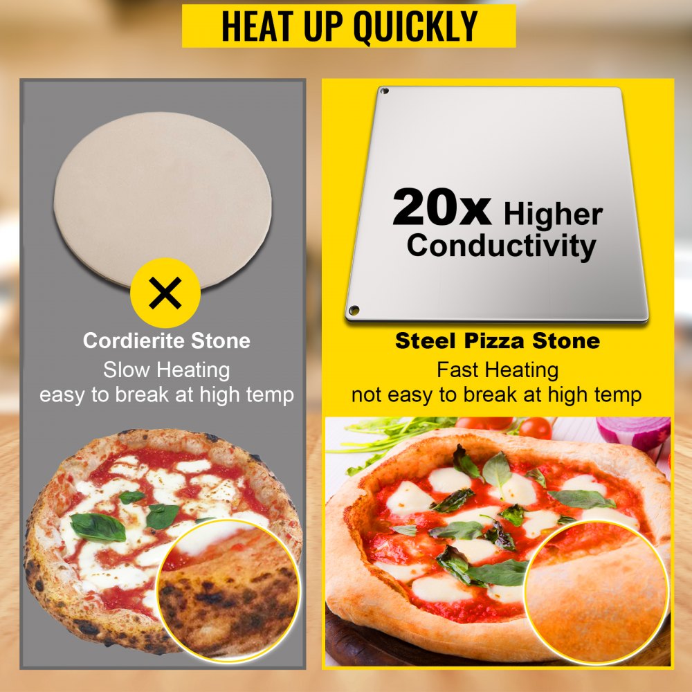 VEVOR Baking Steel Pizza, Square Steel Pizza Stone, 14" x 14" Steel Pizza Plate, 0.4"Thick Steel Pizza Pan, High-Performance Pizza Steel for Oven, Baking Surface for Oven Cooking and Baking