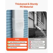 VEVOR Gutter Downspouts, Downspout Diverter Rainwater Collection System Fits for 2x3 or 3x4 Inch Standard Inlet and Φ4inch Outlet, Flexible Rain Water Barrel Kit with Mesh Screen & Transparent, White