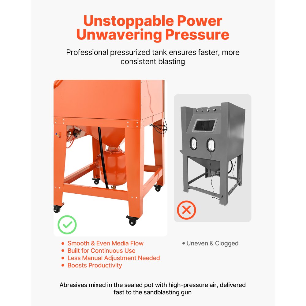 VEVOR 245 Gallon Sandblasting Cabinet with Pressurized Tank, Heavy Duty Steel Sand Blasting Cabinet on Wheels - with 32 Gallon Media Hopper & 1.6HP Dust Collector for Oversized Parts Surface Finishing