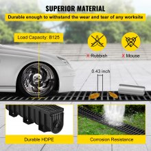 VEVOR Trench Drain System, Channel Drain with Plastic Grate, 5.9x7.5-Inch HDPE Drainage Trench, Black Plastic Garage Floor Drain, 5x39 Trench Drain Grate, with 5 End Caps, for Garden, Driveway-5 Pack