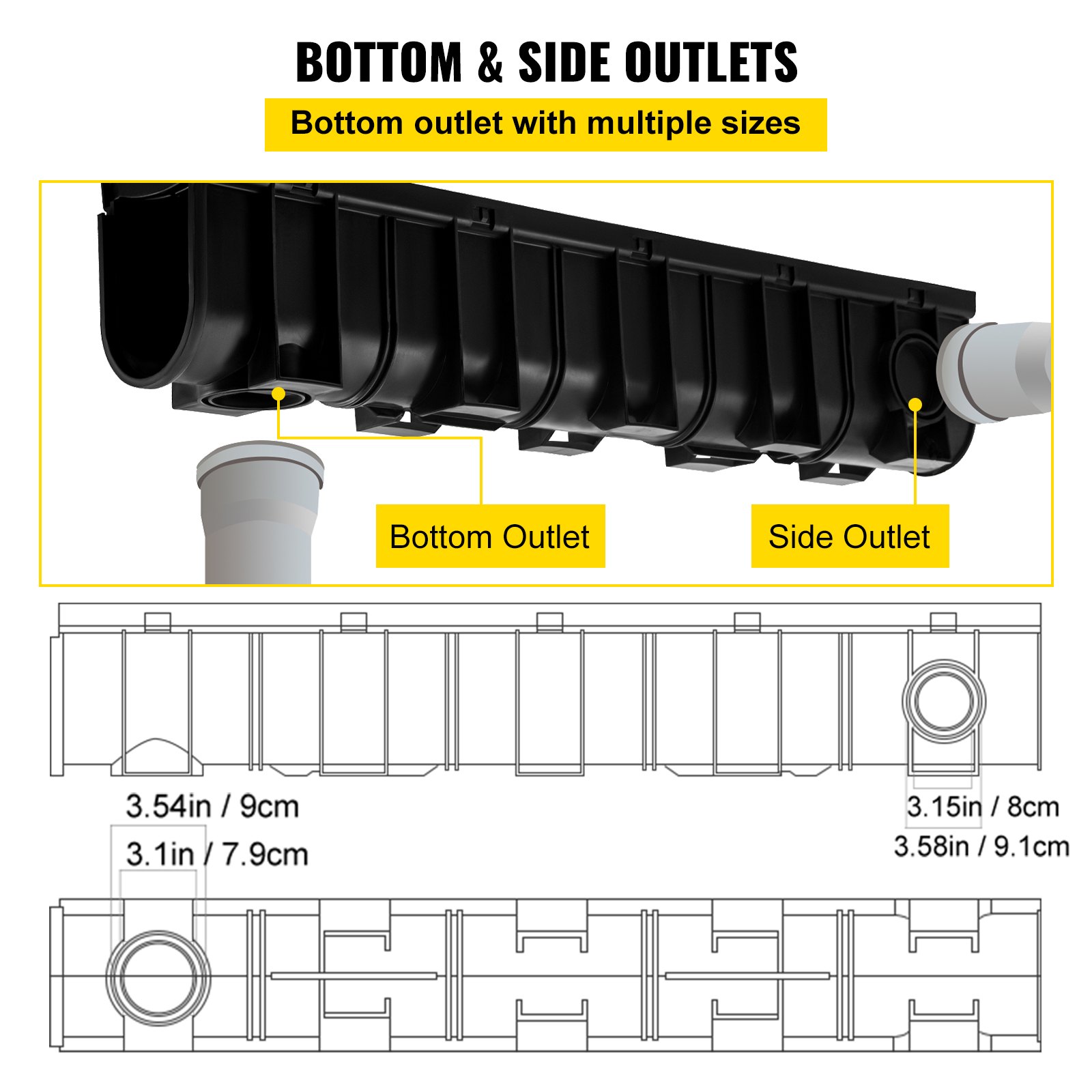 VEVOR Trench Drain System, Channel Drain with Plastic Grate, 5.9x7.5-Inch HDPE Drainage Trench, Black Plastic Garage Floor Drain, 5x39 Trench Drain Grate, with 5 End Caps, for Garden, Driveway-5 Pack