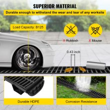 VEVOR Trench Drain System, Channel Drain with Plastic Grate, 145x79MM HDPE Drainage Trench, Black Plastic Garage Floor Drain, 3x39 Trench Drain Grate, with 3 End Caps, for Garden, Driveway-3 Pack