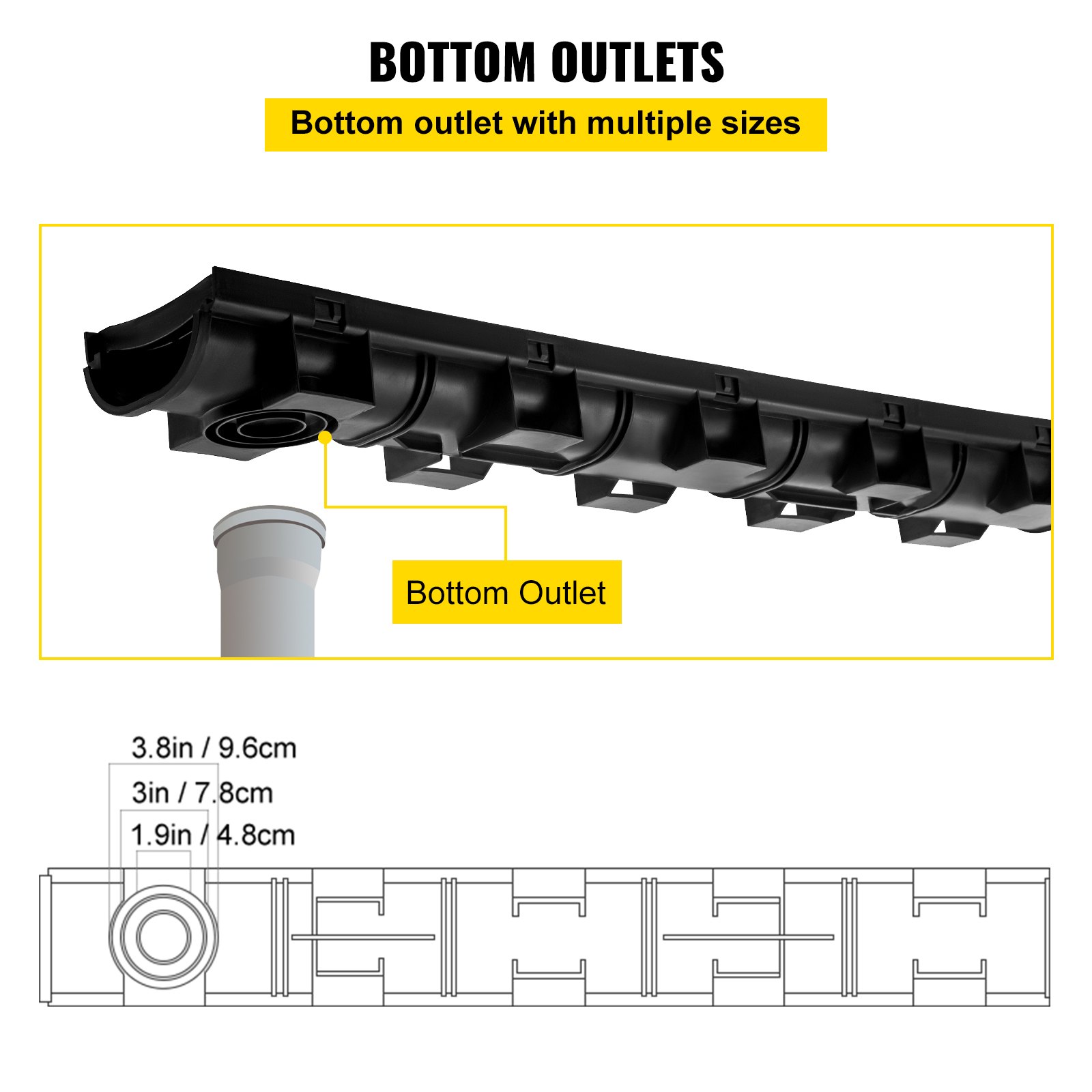 VEVOR Trench Drain System, Channel Drain with Plastic Grate, 5.7x3.1-Inch HDPE Drainage Trench, Black Plastic Garage Floor Drain, 5x39 Trench Drain Grate, with 5 End Caps, for Garden, Driveway-5 Pack