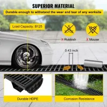 VEVOR Trench Drain System, Channel Drain with Plastic Grate, 5.8x3.1-Inch HDPE Drainage Trench, Black Plastic Garage Floor Drain, 6x39 Trench Drain Grate, with 6 End Caps, for Garden, Driveway-6 Pack
