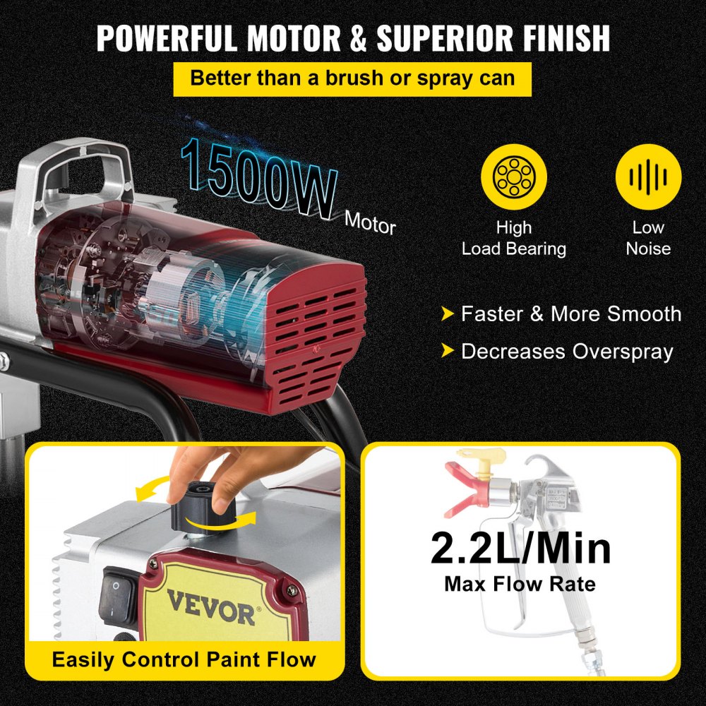 VEVOR Pro Airless Wall Paint Sprayer 1500W Electric Sprayer Gun Kit, 22Mpa Adjustable Spray Pressure with 15M Pipe for Wall & Ceiling/Wood & Metal Paint