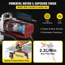VEVOR Pro Airless Wall Paint Sprayer 1800W Electric Sprayer Gun Kit, 22Mpa Adjustable Spray Pressure with 15M Pipe for Wall & Ceiling/Wood & Metal Paint