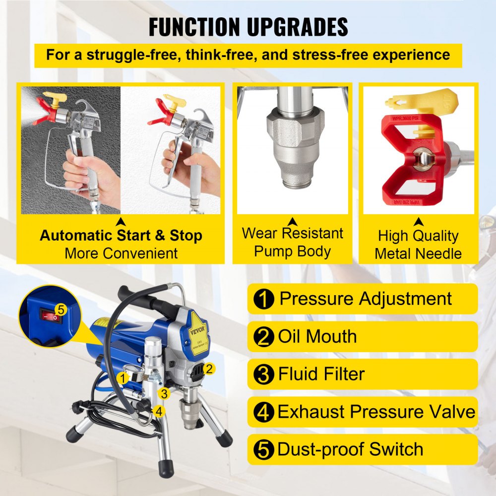 VEVOR 2200w Airless Wall Paint Spray Gun,220v airless sprayer with 5m high pressure pipe,High pressure 3000psi wall paint spray gun,airless paint sprayer Brushless Motor included