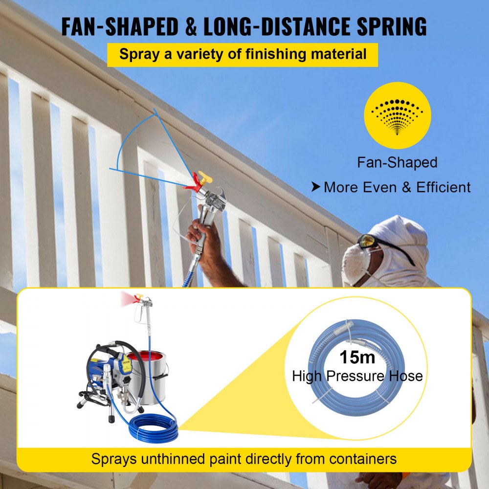 VEVOR Airless Wall Paint Sprayer 2200W Electric Sprayer Gun Kit, 22Mpa Adjustable Spray Pressure with 15M Pipe for Wall & Ceiling/Wood