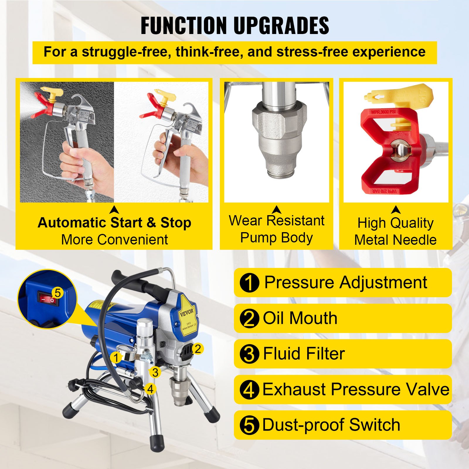 VEVOR 2200w Airless Wall Paint Spray Gun,220v airless sprayer with 5m high pressure pipe,High pressure 3000psi wall paint spray gun,airless paint sprayer Brushless Motor included