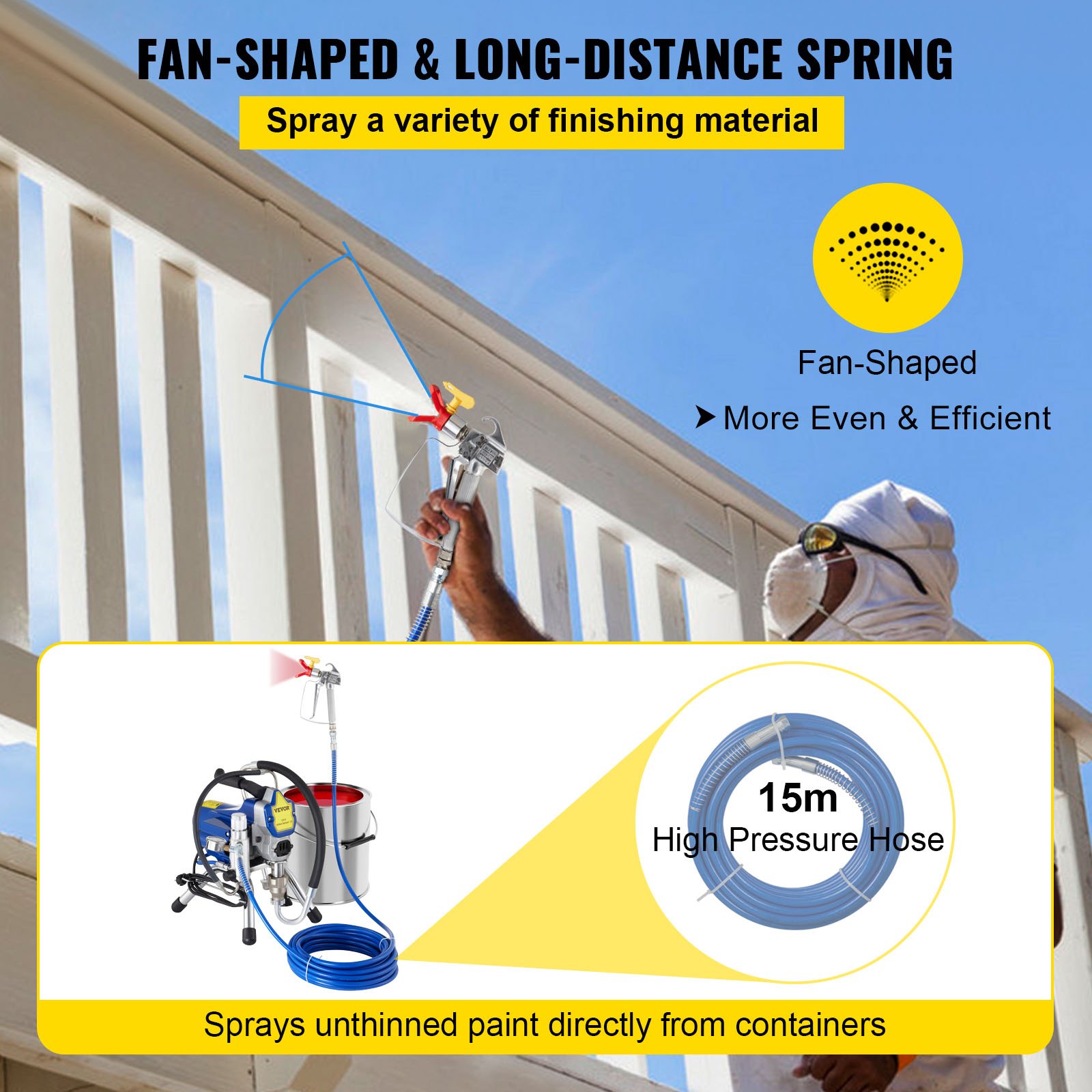 VEVOR Airless Wall Paint Sprayer 2200W Electric Sprayer Gun Kit, 22Mpa Adjustable Spray Pressure with 15M Pipe for Wall & Ceiling/Wood
