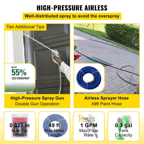 VEVOR Cart Airless Paint Sprayer, 1500W Commercial Paint Sprayer, 1GPM Airless Paint Sprayer, Paint Sprayers for Home Interior and Exterior While Delivering Softer and Well-Distributed Spray
