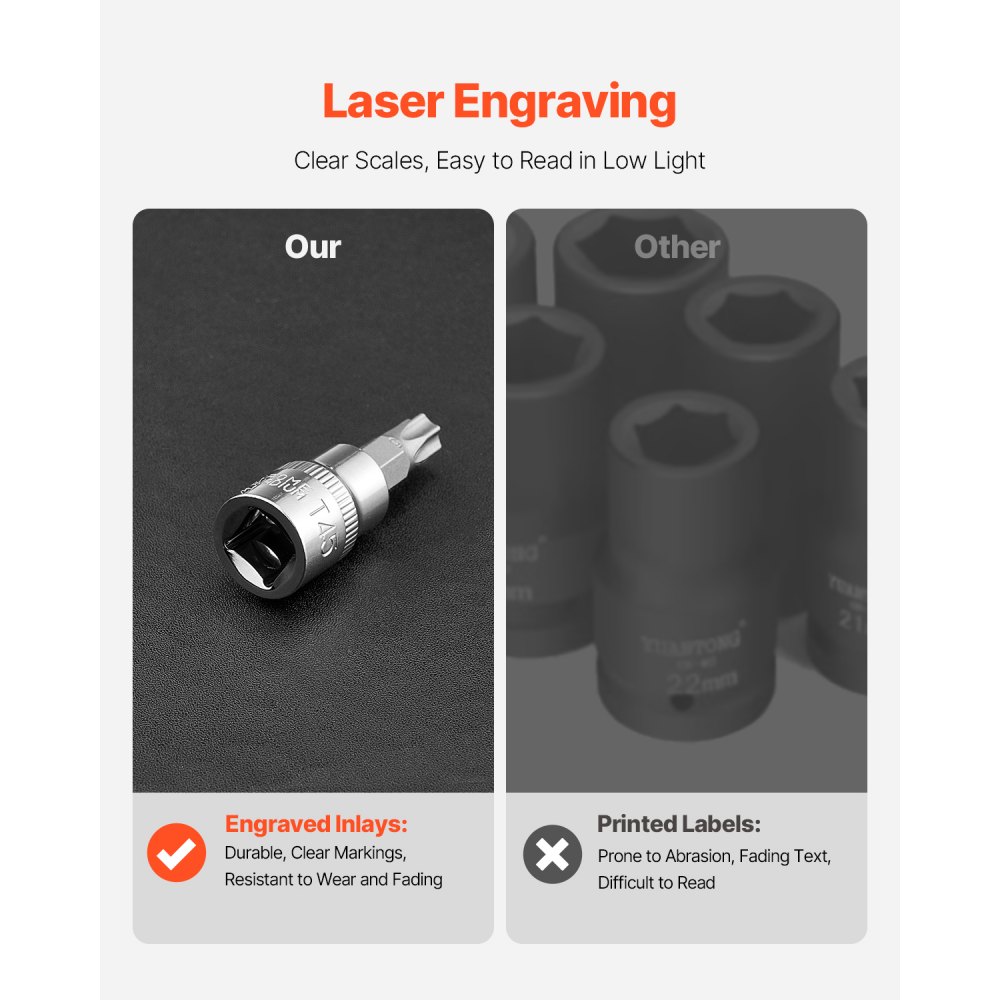 VEVOR Bit Socket Set, 107-Piece SAE and Metric, Hex/Torx/External Torx/Tamper-Proof/Extra Long, S2 Alloy Steel and Cr-V Steel, 1/4 in, 3/8 in, and 1/2 in Drives, with Enhanced Storage Case, Hand Use