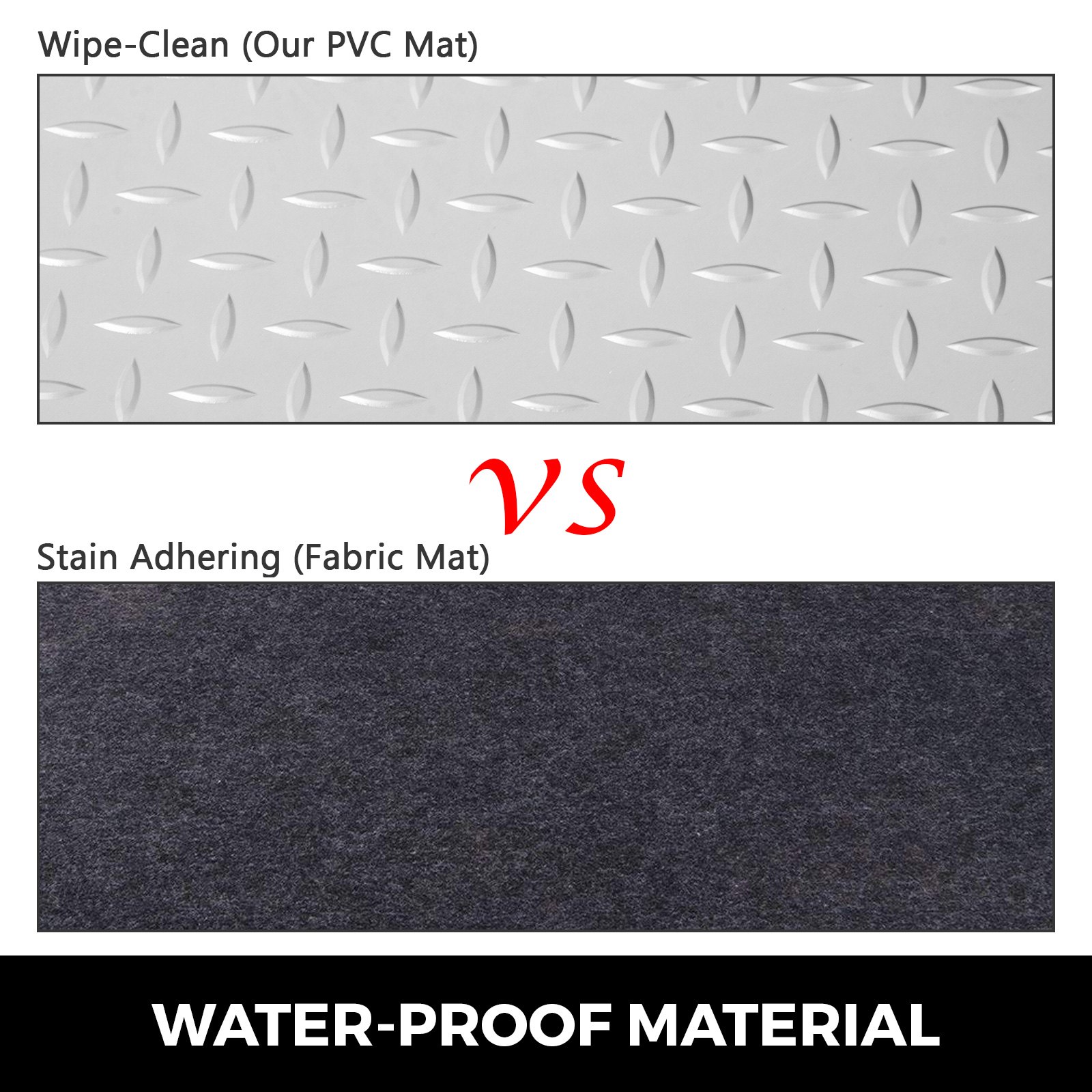 Vinyl Floor Covering Garage Flooring Mat Floor Protector for Workshop 7.7x1.1M
