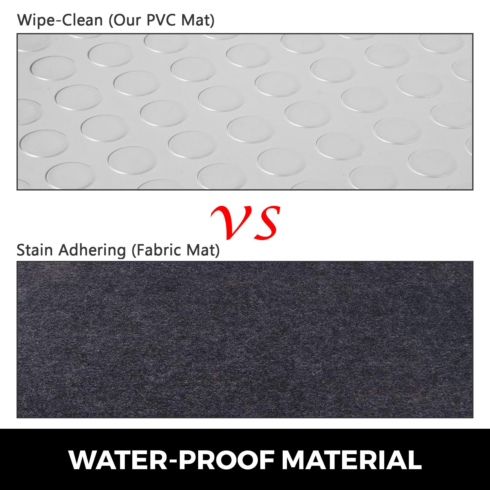 Grage Flooring Mat Roll Vinyl Floor Covering for Gym Workshop 5.2x1.1Mx2(Roll)