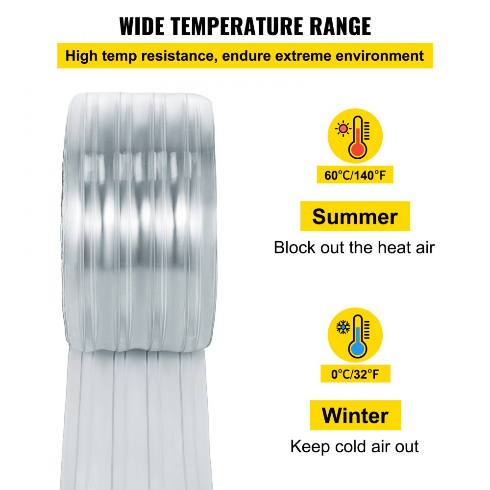 Ribbed PVC Plastic Strip Curtain Roll For Walk-in Warehouse Door