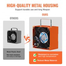 VEVOR 38W Desktop Solder Fume Smoke Extractor 3-Stage Filter 86.63m³/h Suction