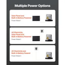 280W Solar Gate Opener 1799lbs Electric Gate Opener Chain Drive 2 Remotes