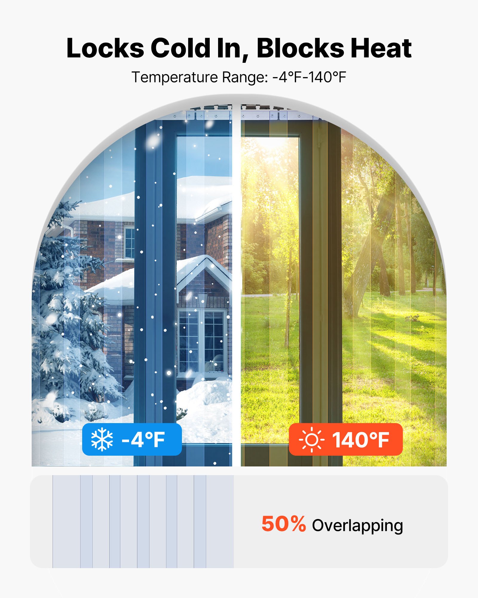 VEVOR Strip Curtain PVC Door Curtain 152.4 cm x 213.4 cm Cooler Freezer Clear Plastic