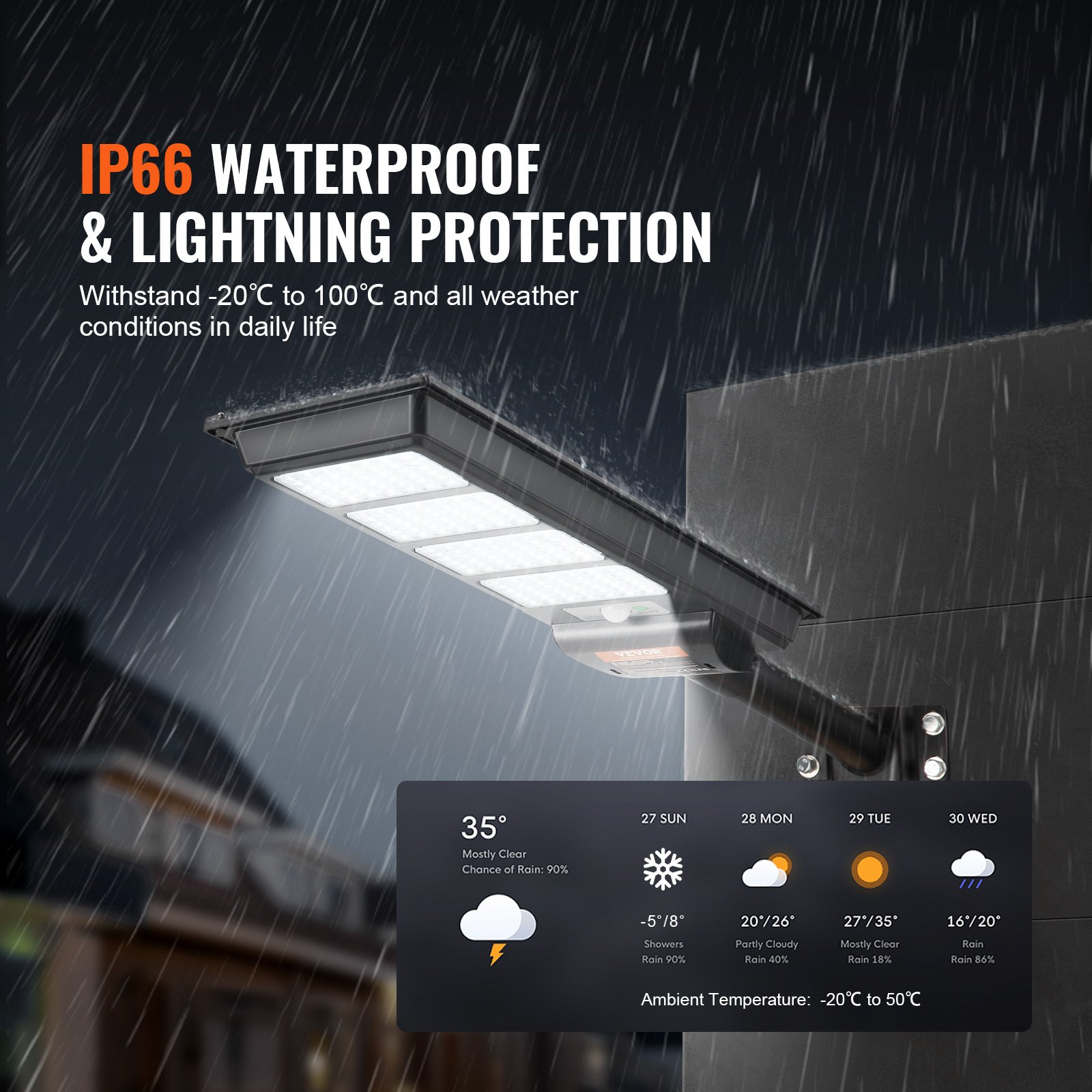 VEVOR 400W Solar Street Light, 800LM, LED Solar Flood Lights Outdoor with Infrared Remote Control, IP66 Waterproof Security Solar Motion Sensor Lamp for Garden Yard Home Path Garage Parking Lot
