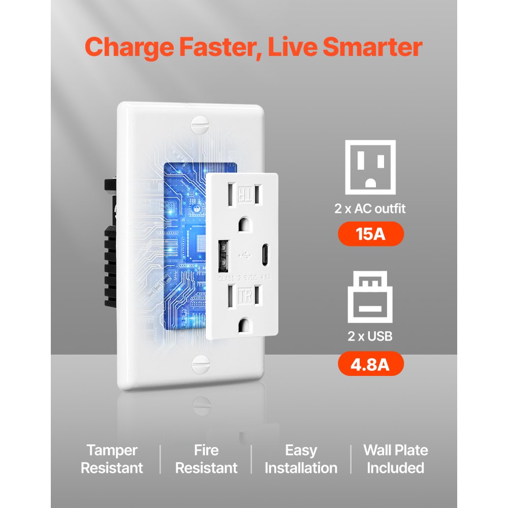 VEVOR USB Wall Outlet, 24 W 15A Tamper Resistant Electrical Outlet with 1 Type C & 1 Type A Ports, 2 Three-prong AC Outlets, Screwless Wall Plate Included, Charging for Multiple Devices, White