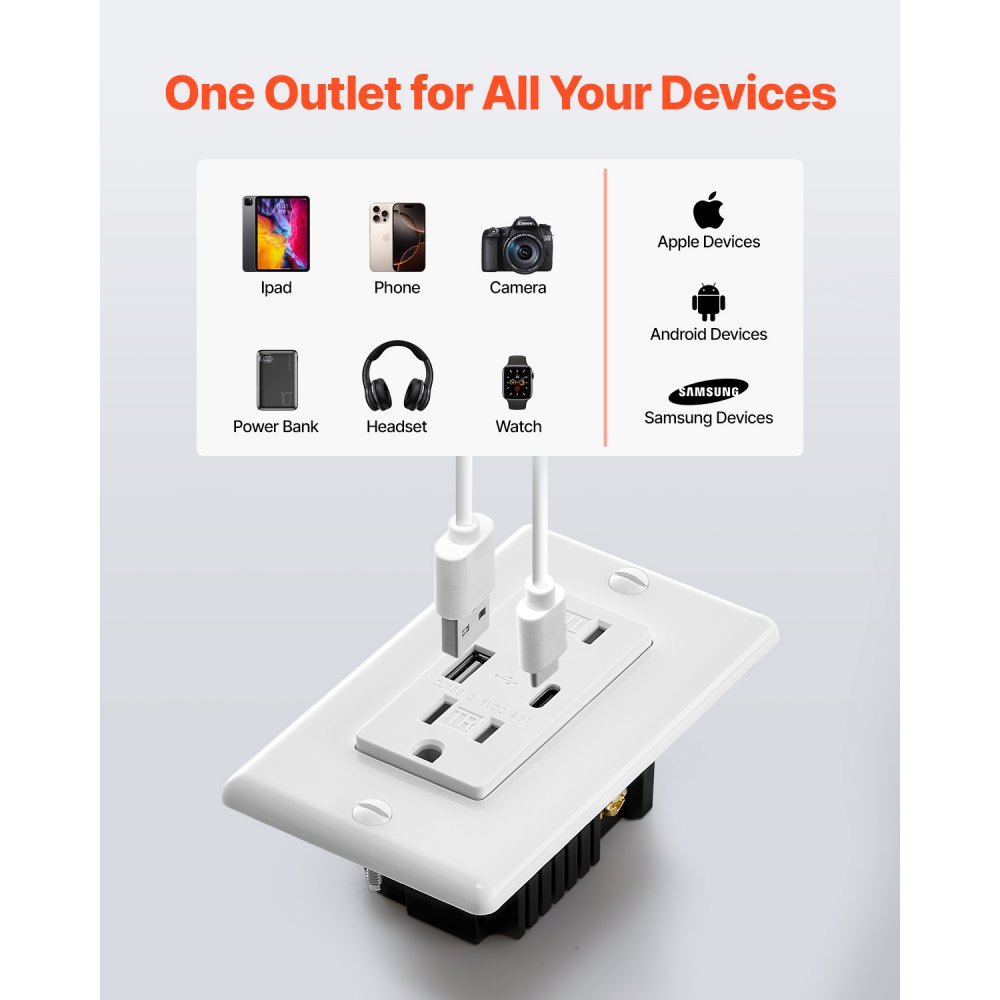 VEVOR USB Wall Outlet, 24 W 15A Tamper Resistant Electrical Outlet with 1 Type C & 1 Type A Ports, 2 Three-prong AC Outlets, Screwless Wall Plate Included, Charging for Multiple Devices, White